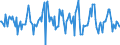Indicator: Market Hotness:: Median Listing Price in Mecklenburg County, NC