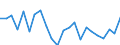 Indicator: Population Estimate,: re Death Rate for Montgomery County, NC