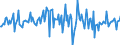 Indicator: Housing Inventory: Average Listing Price: Month-Over-Month in Nash County, NC