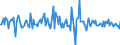 Indicator: Market Hotness:: Median Listing Price in Nash County, NC