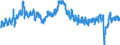 Indicator: Employed Persons in Nash County, NC: 