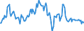 Indicator: Housing Inventory: Median: Listing Price Year-Over-Year in Nash County, NC