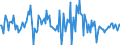 Indicator: Market Hotness:: Median Listing Price in Pitt County, NC