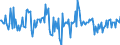 Indicator: Housing Inventory: Median: Home Size in Square Feet Month-Over-Month in Pitt County, NC