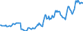 Indicator: Housing Inventory: Average Listing Price: in Randolph County, NC