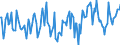 Indicator: Market Hotness:: Median Days on Market Day in Randolph County, NC