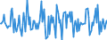 Indicator: Market Hotness:: Nielsen Household Rank in Randolph County, NC