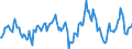 Indicator: Market Hotness:: Median Listing Price in Randolph County, NC