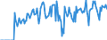 Indicator: Market Hotness:: Supply Score in Randolph County, NC