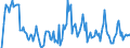 Indicator: Market Hotness: Hotness Rank in Randolph County, NC: 