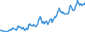 Indicator: Housing Inventory: Median: Listing Price in Randolph County, NC