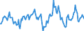 Indicator: Housing Inventory: Median: Listing Price Year-Over-Year in Randolph County, NC