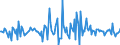 Indicator: Market Hotness:: Median Listing Price in Robeson County, NC