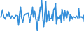 Indicator: Market Hotness:: Median Listing Price in Rockingham County, NC