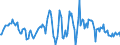 Indicator: Market Hotness:: Median Listing Price in Rockingham County, NC