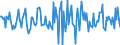 Indicator: Housing Inventory: Median Days on Market: Month-Over-Month in Rockingham County, NC