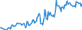 Indicator: Housing Inventory: Median: Listing Price in Rockingham County, NC