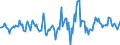 Indicator: Housing Inventory: Active Listing Count: Month-Over-Month in Rowan County, NC