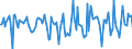 Indicator: Market Hotness:: Median Days on Market in Rutherford County, NC