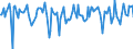 Indicator: Market Hotness:: Median Days on Market Versus the United States in Rutherford County, NC