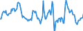 Indicator: Market Hotness:: Median Listing Price in Rutherford County, NC