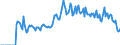 Indicator: Market Hotness: Hotness: Market Hotness: Hotness: Score in Rutherford County, NC