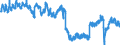 Indicator: Employed Persons in Rutherford County, NC: 