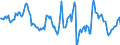 Indicator: Housing Inventory: Median: Listing Price Year-Over-Year in Rutherford County, NC