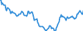 Indicator: Housing Inventory: Active Listing Count: in Stanly County, NC