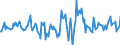 Indicator: Housing Inventory: Active Listing Count: Month-Over-Month in Stanly County, NC