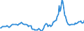 Indicator: Housing Inventory: Active Listing Count: Year-Over-Year in Stanly County, NC
