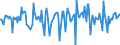 Indicator: Market Hotness:: Median Days on Market in Stanly County, NC