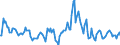 Indicator: Market Hotness:: Median Listing Price in Stanly County, NC