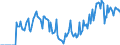 Indicator: Market Hotness: Hotness Rank in Stanly County, NC: 