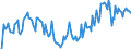 Indicator: Market Hotness: Hotness Rank in Stanly County, NC: 