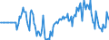 Indicator: Market Hotness: Hotness Rank in Stanly County, NC: 