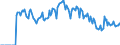 Indicator: Market Hotness: Hotness: Market Hotness: Hotness: Score in Stanly County, NC