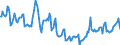 Indicator: Housing Inventory: Median Days on Market: in Stanly County, NC