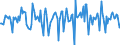 Indicator: Housing Inventory: Median Days on Market: Month-Over-Month in Stanly County, NC