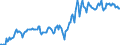Indicator: Housing Inventory: Median: Listing Price in Stanly County, NC