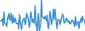 Indicator: Housing Inventory: Median: Listing Price per Square Feet Month-Over-Month in Stanly County, NC