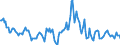 Indicator: Housing Inventory: Median: Listing Price Year-Over-Year in Stanly County, NC