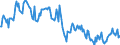 Indicator: Housing Inventory: Median: Home Size in Square Feet in Stanly County, NC