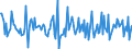 Indicator: Housing Inventory: Median: Home Size in Square Feet Month-Over-Month in Stanly County, NC
