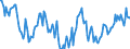 Indicator: Housing Inventory: Median: Home Size in Square Feet Year-Over-Year in Stanly County, NC