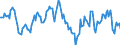 Indicator: Housing Inventory: Average Listing Price: Year-Over-Year in Surry County, NC