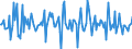 Indicator: Market Hotness:: Median Listing Price in Surry County, NC