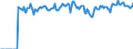 Indicator: Market Hotness:: Median Listing Price Versus the United States in Surry County, NC