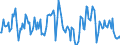 Indicator: Market Hotness:: Nielsen Household Rank in Surry County, NC