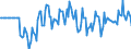Indicator: Market Hotness: Hotness Rank in Surry County, NC: 